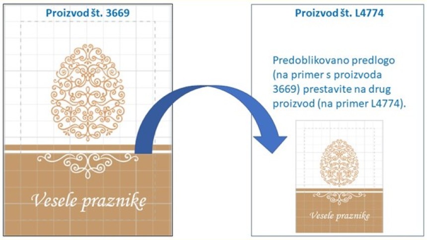 Prenesi predlogo na drug proizvod teasers