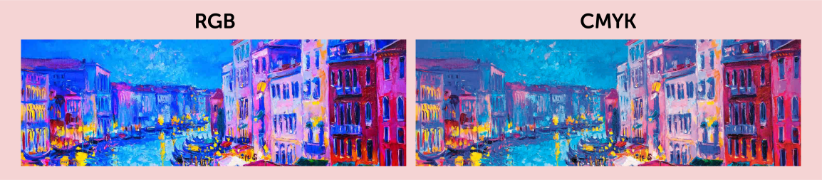 RGB vs CMYK UK NL SI