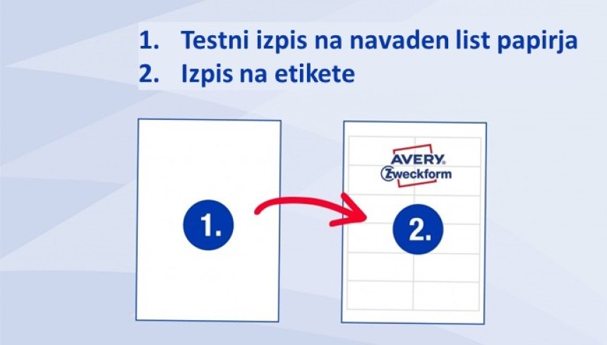 AZ nasveti za tiskanje7 testni izpis uporaba